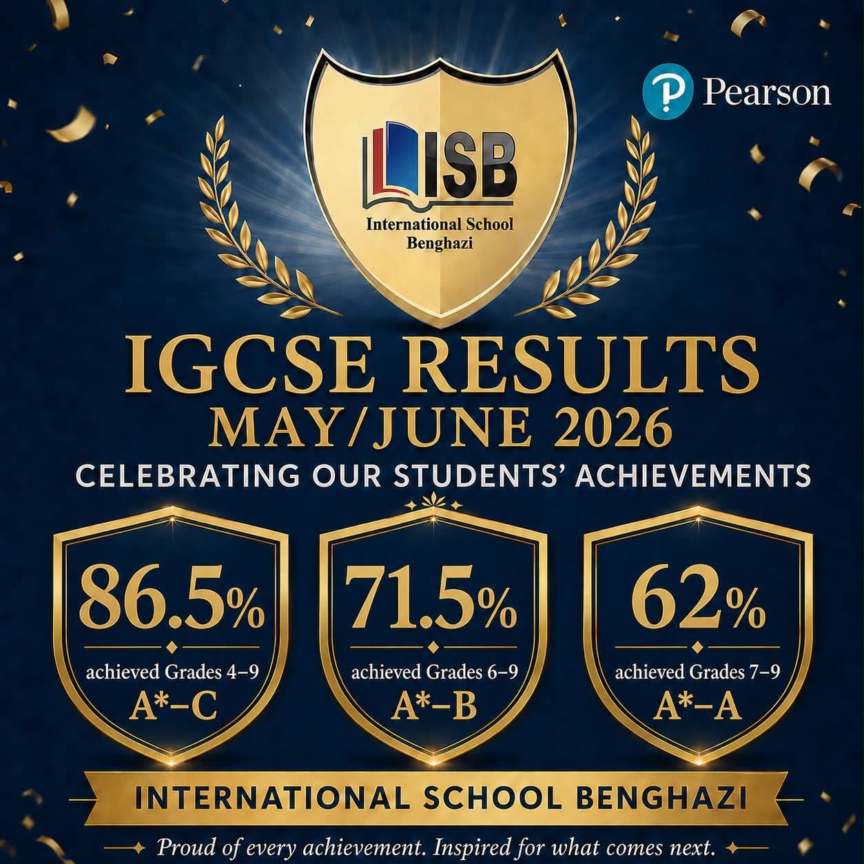 Celebrating Our Pearson PLSC Results — May/June 2026